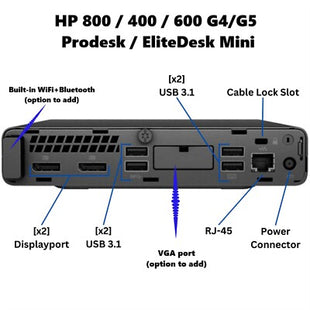 HP EliteDesk 800 G4 Grad