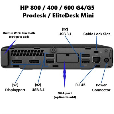 HP EliteDesk 800 G4 Grad